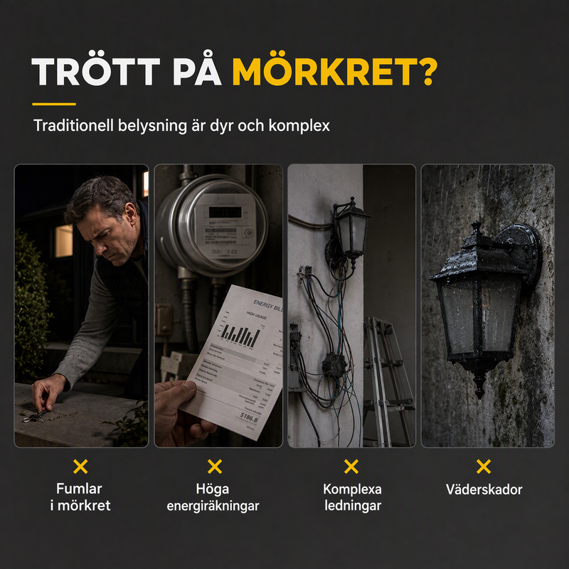 🌙 KÖP 2 – FÅ 1 GRATIS! Automatisk belysning utan elkostnad – solcellsvägglampa med 100 LED