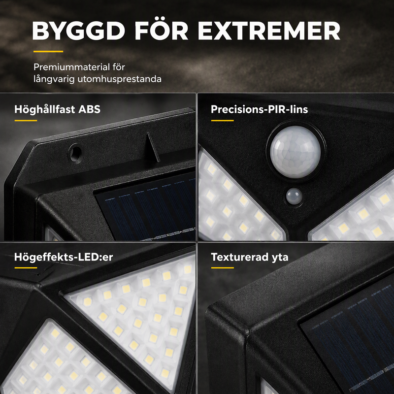 🌙 KÖP 2 – FÅ 1 GRATIS! Automatisk belysning utan elkostnad – solcellsvägglampa med 100 LED