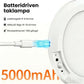 ✨50% RABATT Stilren smartlampa för moderna hem 🏡 Automatisk LED-belysning med rörelsesensor & röststyrning 💡 Nu till halva priset