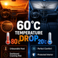 ☀️ 50% RABATT NU!🚗 Sammenlegbart Bilvinduskyld – Blokkerer UV & Varme – Beskytter Dashbord & Interiør 🛡️