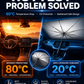 ☀️ 50% RABATT NU!🚗 Sammenlegbart Bilvinduskyld – Blokkerer UV & Varme – Beskytter Dashbord & Interiør 🛡️