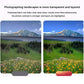 Cirkulärt polarisationsfilter med ultrasmalt clips