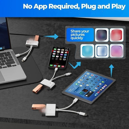 💾 TIDBEGRÄNSAD 50% RABATT!🔌 3-i-1 USB-C minneskortläsare. Läs SD-, microSD- och CF-kort – plug & play, snabb överföring.📱