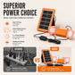 💥 50 % rabatt! ☀️ Bärbart solenergisystem – 4 W solpanel, 2400 mAh-batteri, stöd för Type-C/USB/DC-portar. Inkluderar 2 LED-lampor. Vattentåligt och stöttåligt. Perfekt för camping och nödsituationer 🛡️