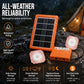 💥 50 % rabatt! ☀️ Bärbart solenergisystem – 4 W solpanel, 2400 mAh-batteri, stöd för Type-C/USB/DC-portar. Inkluderar 2 LED-lampor. Vattentåligt och stöttåligt. Perfekt för camping och nödsituationer 🛡️