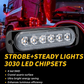 🚛 Spara 50 % nu! ✨ Vattentäta LED-lampor för lastbilar och motorcyklar (med fast sken och stroboskopläge) – utrustade med 6 ljuslägen och en stöttålig konstruktion för att avsevärt förbättra trafiksäkerheten 🔦🌧️