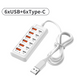 🔌 50% RABATT NU! ⚡ High-Speed 12-Port USB Hub – ladda upp till 12 enheter samtidigt, snabbladdning & kompakt design – perfekt för skrivbordet och resan ✨